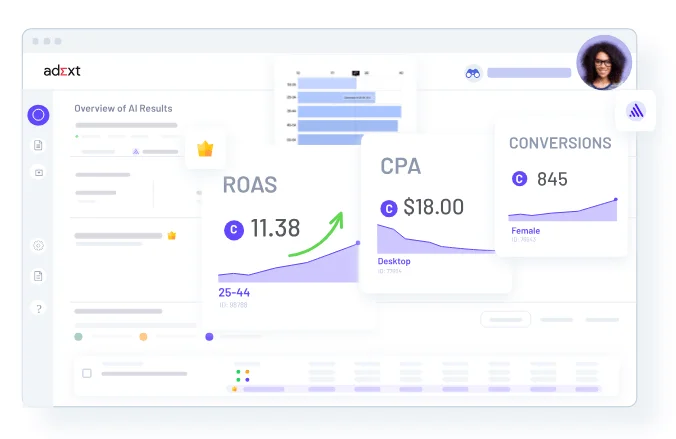 Adext AI- Supercharge your media performance with the best-in-class AI solution for Google & Facebook Ads